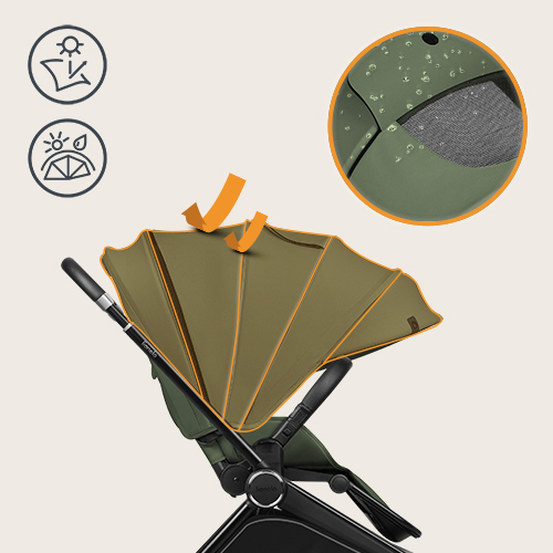 Lionelo Mika Plus 2w1 Green Olive — Wózek wielofunkcyjny